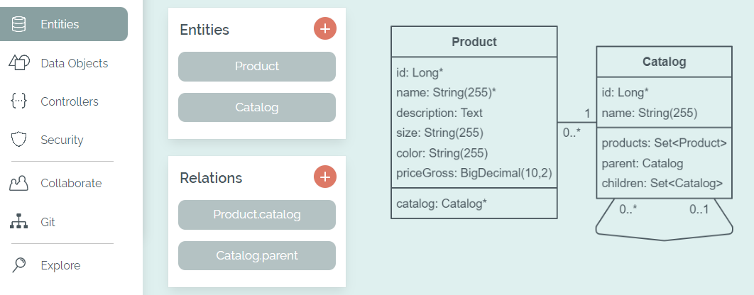 A database schema created in Bootify A database schema created in Bootify