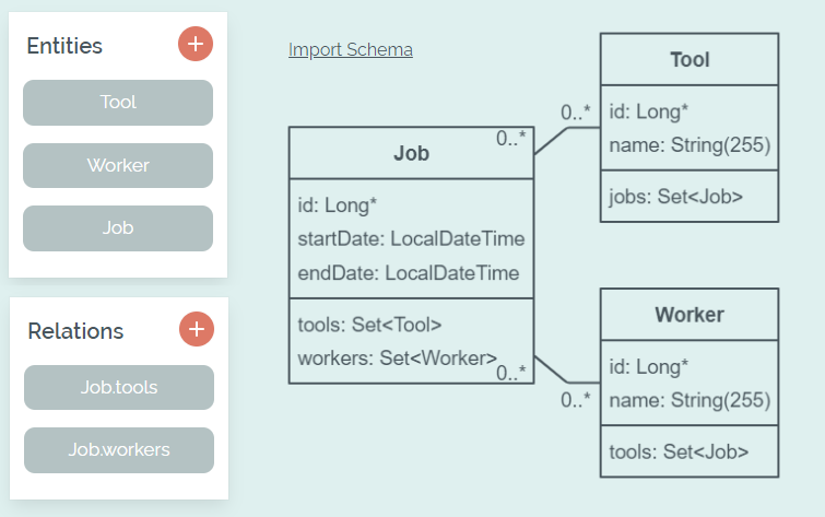 Database schema of the new prototype