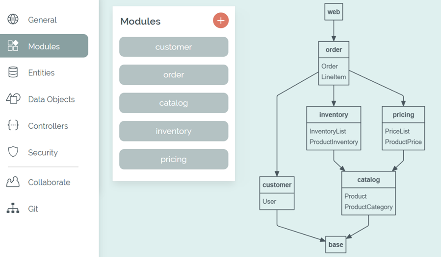 Your custom modules and their assigned entities