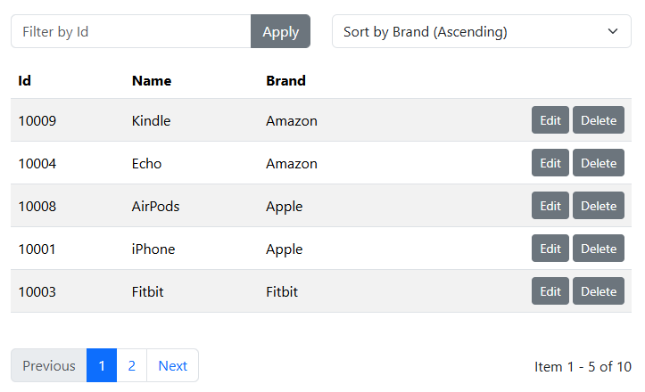 Pagination, sorting and search filter