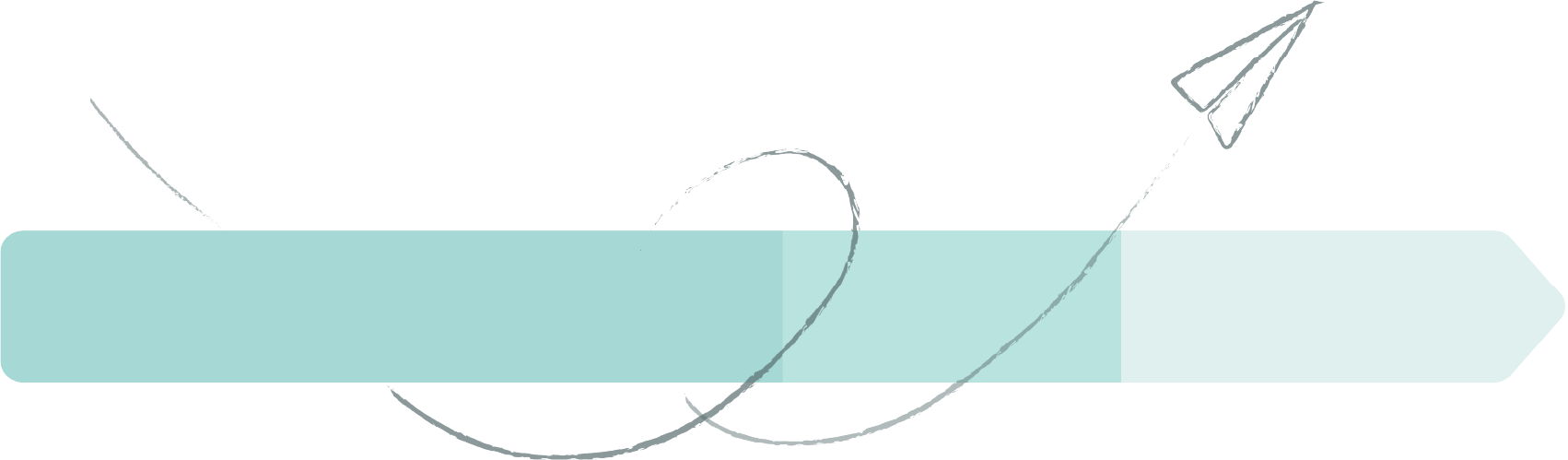 Spring Boot development with a headstart Spring Boot development with a headstart